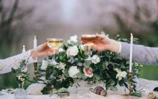 Свадебные поздравления от родителей невесты своими словами душевные